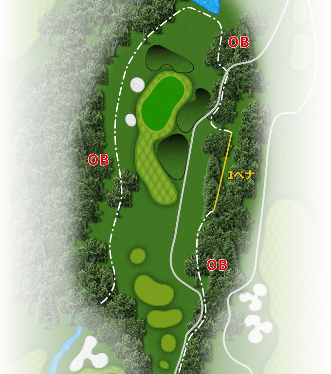 hole8 explanation